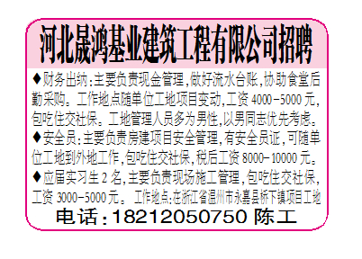 河北晟鸿基业建筑工程有限公司招聘